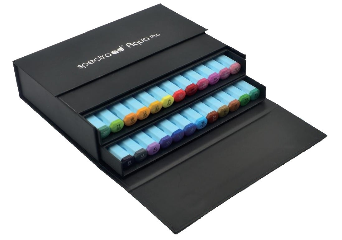 Spectra AD Aqua Pro Set 24