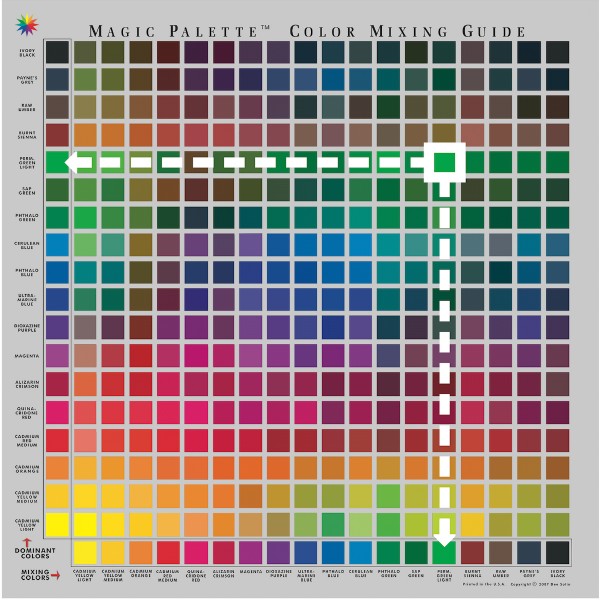 Farbkomponist Magic Palette No.1