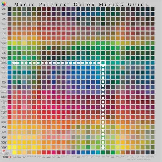 Farbkomponist Magic Palette No.2