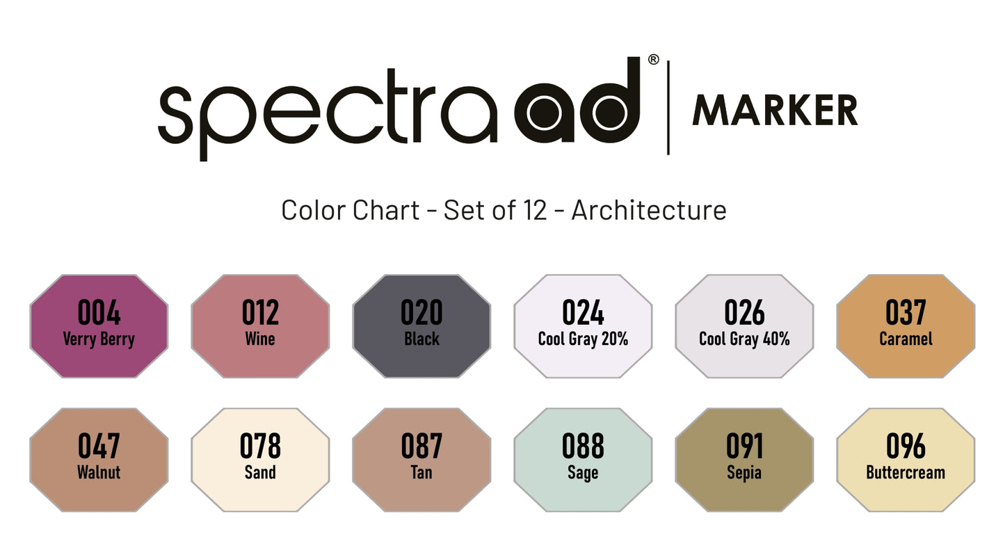 Set of 12 - Architecture
