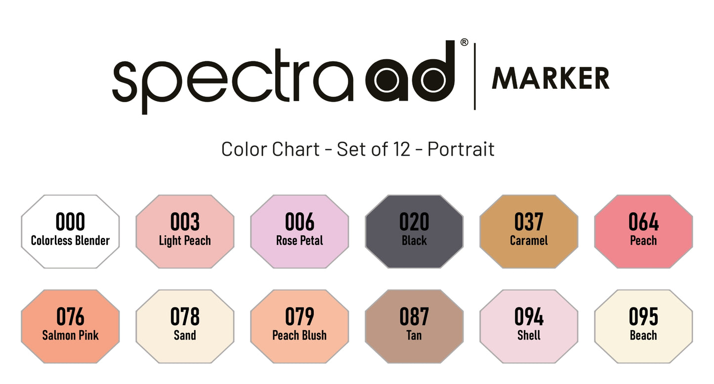Set of 12 - Portrait