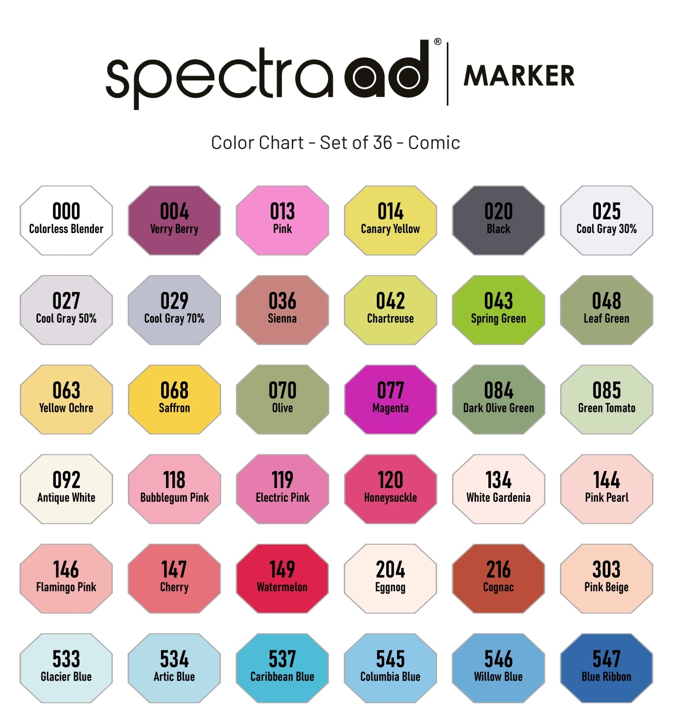 Set of 36 - Comic