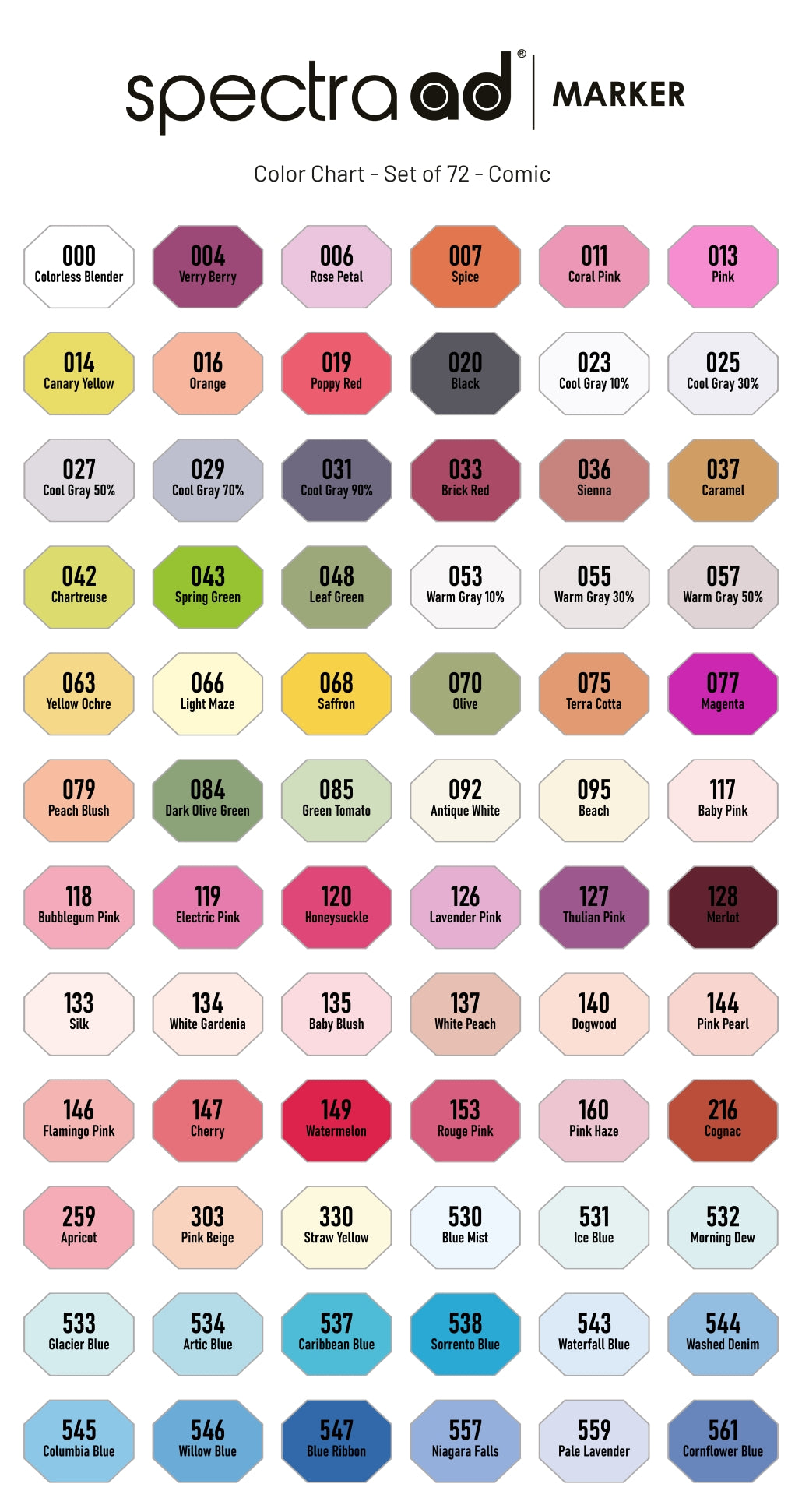 Set of 72 - Comic