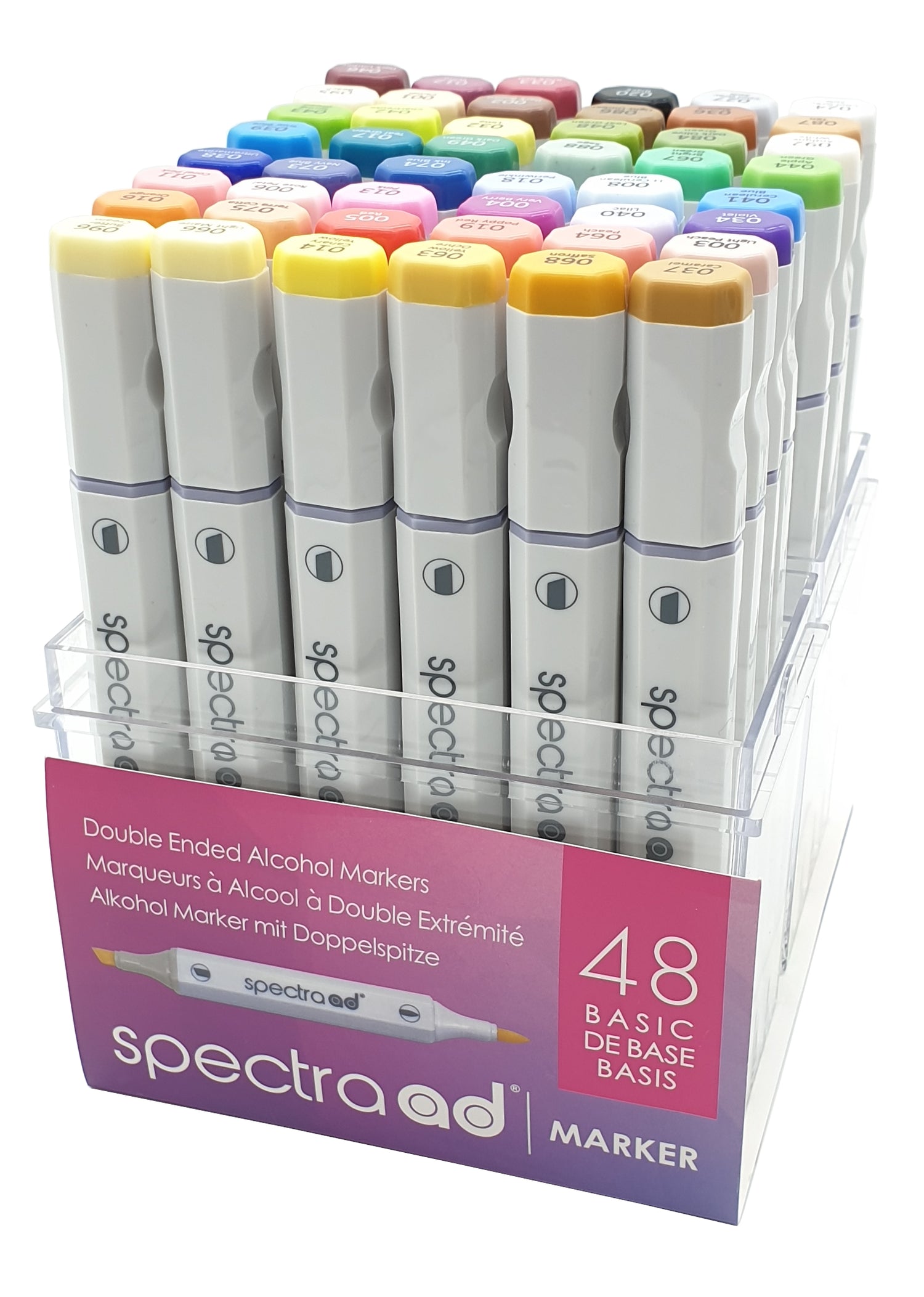 Marker Sets