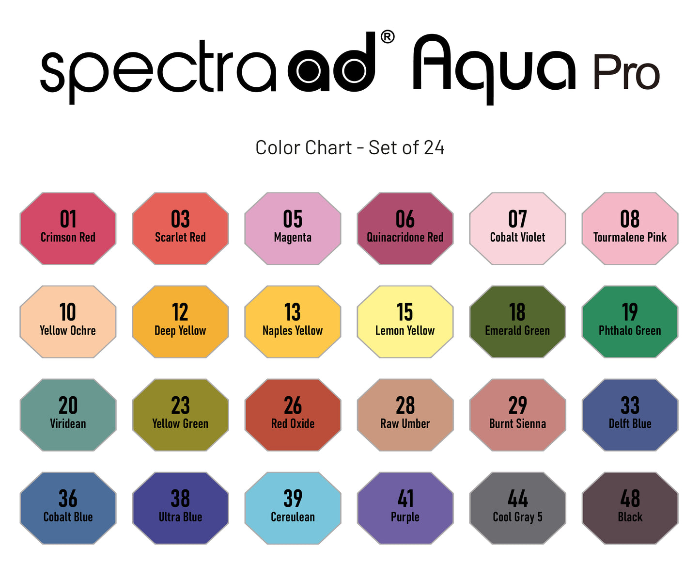 Spectra AD Aqua Pro Set 24 Travel