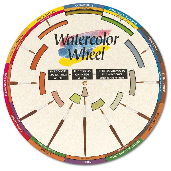 Watercolor Wheel Ø 23,5cm