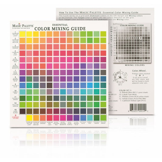 Farbkomponist Magic Palette Mini