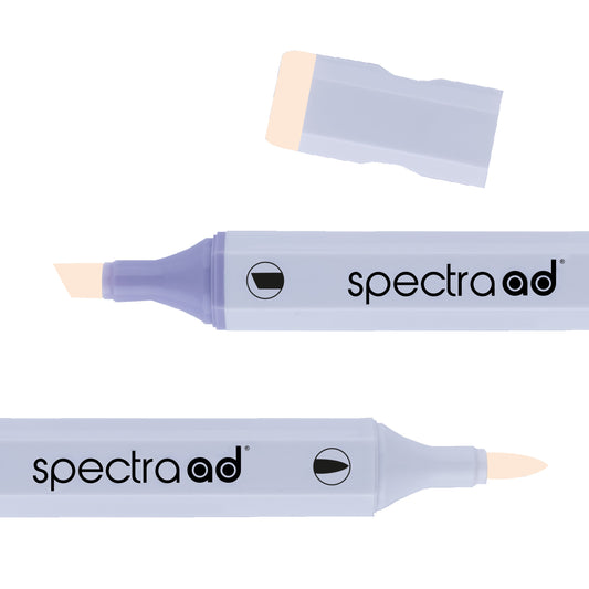 211 - Wheat - Spectra AD Marker